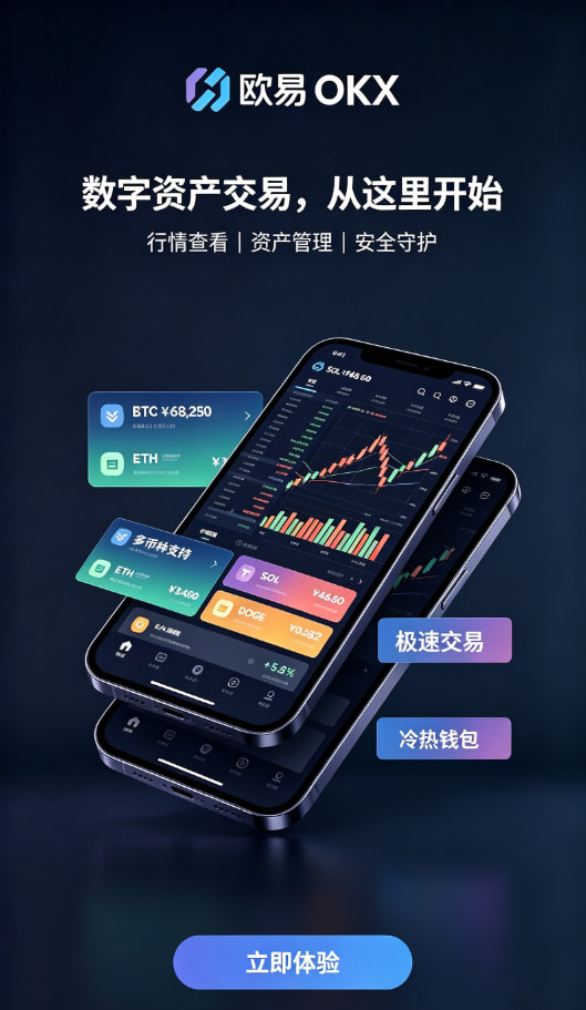下载欧交易所官方行情分析与交易体验